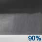 Tuesday Night: Showers and possibly a thunderstorm. Some of the storms could produce heavy rainfall.  Low around 66. East southeast wind 5 to 10 mph, with gusts as high as 20 mph.  Chance of precipitation is 90%.